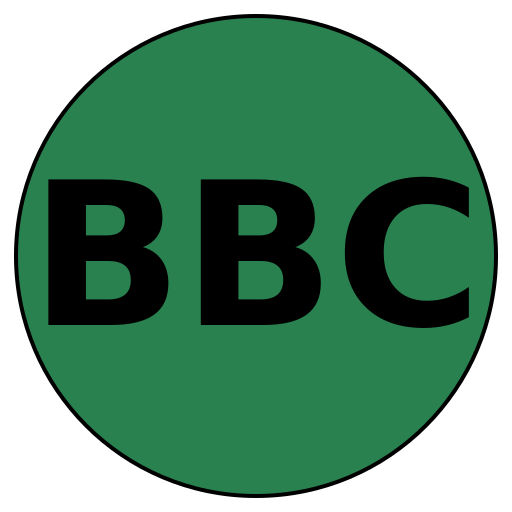 Botany Basics Co.